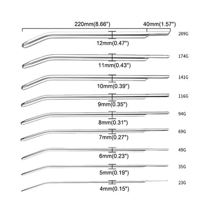 Urethral Stick